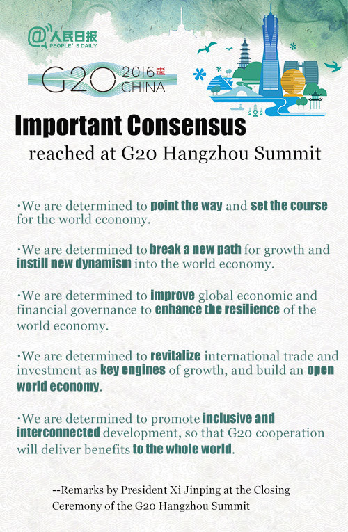 Important consensus reached at G20 Hangzhou Summit