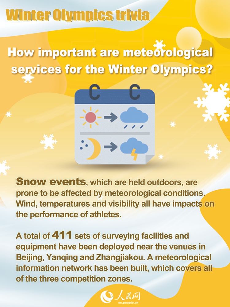 How important are meteorological services for the Winter Olympics?
