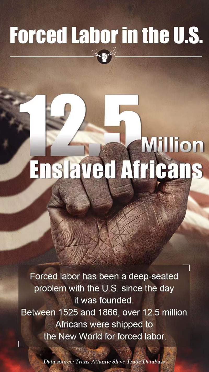Infographics: Forced labor in the U.S.