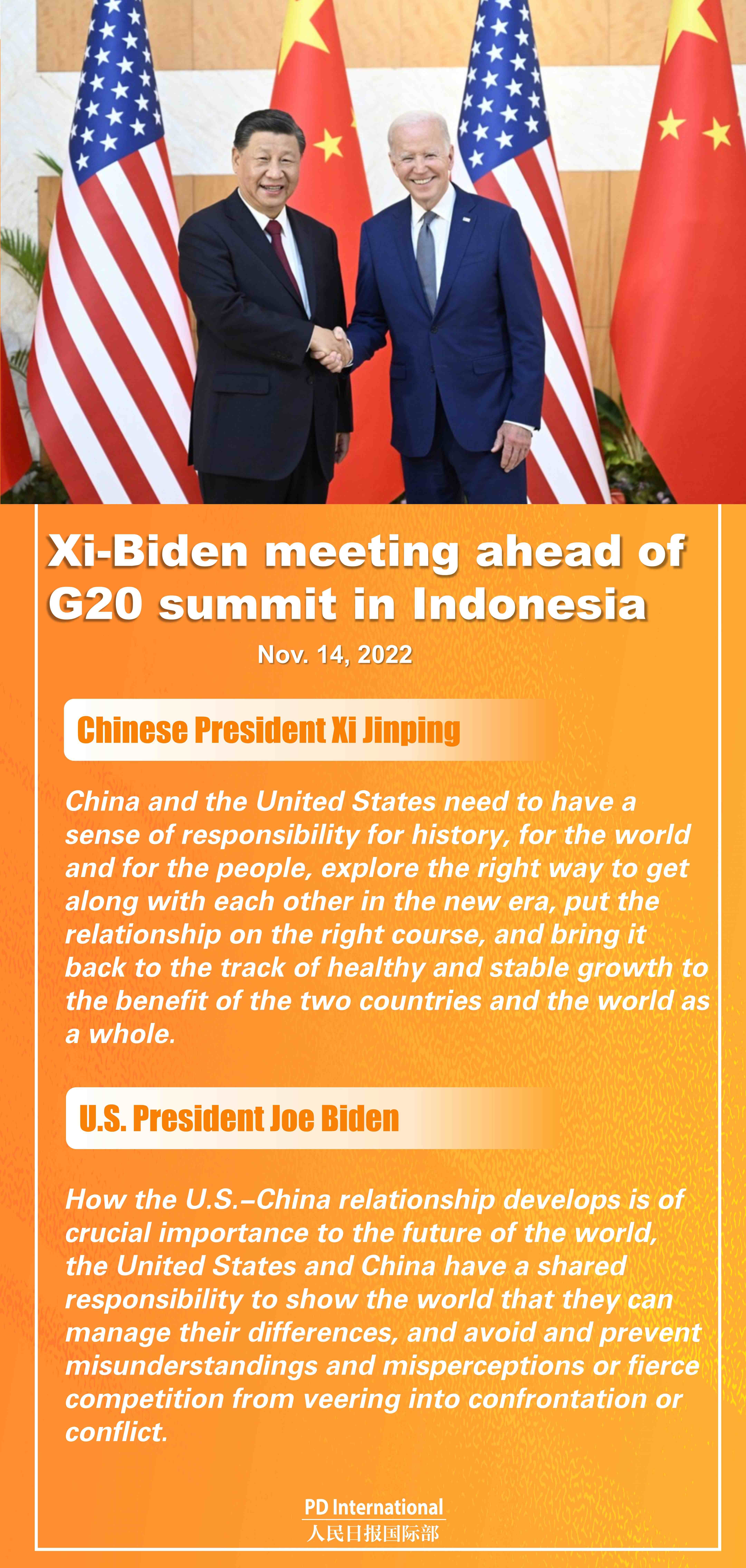 Xi-Biden meeting ahead of G20 summit in Indonesia