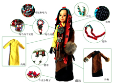 Clothing arts of Qinghai Tibetan 
