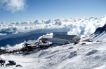 Top 10 ski resorts in China 