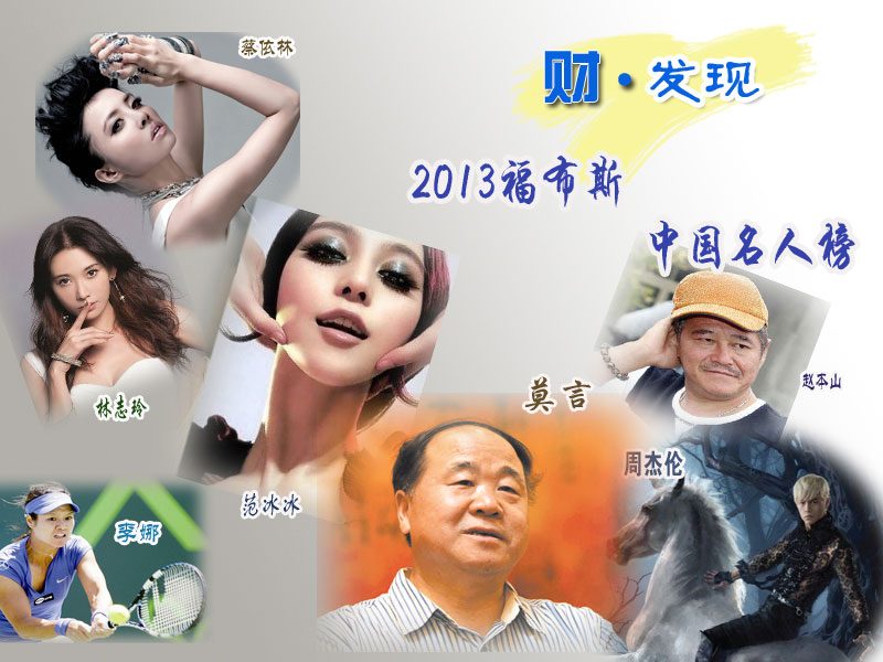 Forbes: List of Chinese celebrities 2013 