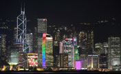 Top 10 livable cities in China 2013